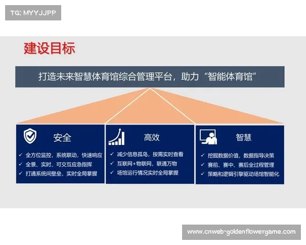 校园体育场馆开放运营模式探索：委托第三方专业组织管理